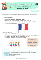 Les symboles de la République- Fiches le drapeau et l’hymne - Cours, Leçon - EMC : Primaire 1 - PDF à imprimer