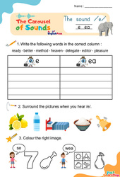 /e/ e ea - Carousel of Sounds - Vidéo interactive + - Fiches + Poster : Maternelle 2, [Primaire] - PDF à imprimer