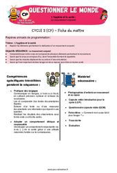 Le mouvement corporel - Séquence + vidéo - Apis & ses amis : Primaire 1 - PDF à imprimer