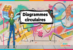 Diagrammes circulaires, semi - circulaires - Statistiques - Vidéo pédagogique - La Fée des Maths : Secondaire 1, 2, 3