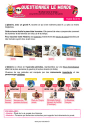 Les grandes périodes historiques françaises - Cours, Leçon - Apis & ses amis : Primaire 3 - PDF à imprimer