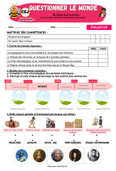 Les grandes périodes historiques françaises - Examen Evaluation - Apis & ses amis : Primaire 3 - PDF à imprimer