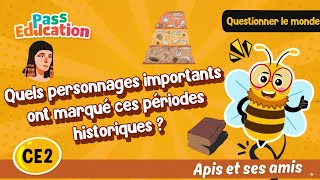 Quels personnages importants ont marqué ces périodes historiques ? - Vidéo - Apis & ses amis : Primaire 3