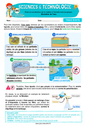 Épuration de l’eau - Cours, Leçon - Edith Eprouvette : Primaire 5 - PDF à imprimer