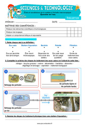 Épuration de l’eau - Examen Evaluation - Edith Eprouvette : Primaire 5 - PDF à imprimer