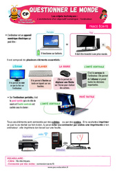 L’ordinateur - Architecture d’un dispositif numérique - Cours, Leçon - Apis & ses amis : Primaire 1 - PDF à imprimer
