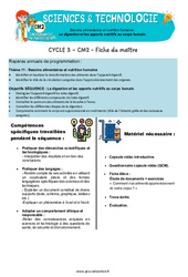 La digestion et les apports nutritifs au corps humain - Séquence + vidéo - Edith Eprouvette : Primaire 5 - PDF à imprimer