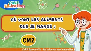 Où vont les aliments que je mange ? - Vidéo - Edith Eprouvette : Primaire 5