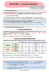 Les pronoms personnels - Cours : Secondaire 1 - PDF à imprimer