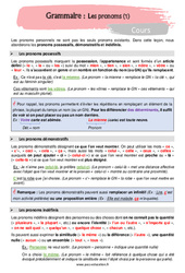 Les pronoms (1) - Cours : Secondaire 1 - PDF à imprimer