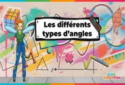 Les différents types d'angles - Vidéo pédagogique - La Fée des Maths : Secondaire 1, 2, 3