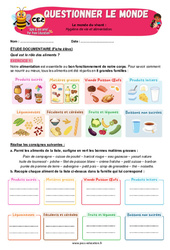 Hygiène de vie et alimentation - Exercices - Apis & ses amis : Primaire 3 - PDF à imprimer