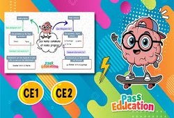Noms propres ou noms communs - Vidéo pédagogique : Primaire 3
