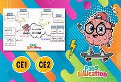 Le verbe conjugué - Vidéo pédagogique : Primaire 2