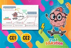 La phrase - Vidéo pédagogique : Primaire 3