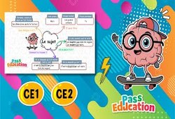 Le sujet - Vidéo pédagogique : Primaire 3