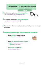 La phrase interrogative - Cours, Leçon : Primaire 2 - PDF à imprimer