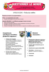 Les différents paysages à travers le monde - Séquence + vidéo - Apis & ses amis : Primaire 1 - PDF à imprimer