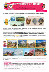 Les différents paysages à travers le monde - Cours, Leçon - Apis & ses amis : Primaire 1 - PDF à imprimer