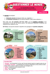 Les différents paysages à travers le monde - Cours, Leçon - Apis & ses amis : Primaire 2 - PDF à imprimer