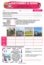 Les différents paysages à travers le monde - Examen Evaluation - Apis & ses amis : Primaire 2 - PDF à imprimer