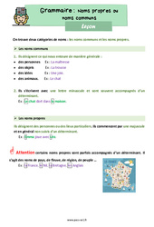 Les noms propres et noms communs - Cours, Leçon : Primaire 2 - PDF à imprimer