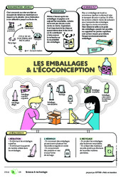 Les emballages et l'écoconception   - Citeo : Primaire 4, 5 - PDF gratuit à imprimer