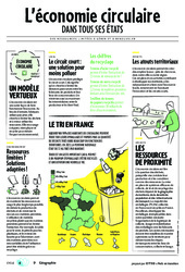 L’économie circulaire dans tous ses états  - Citeo : Secondaire 1 - PDF gratuit à imprimer