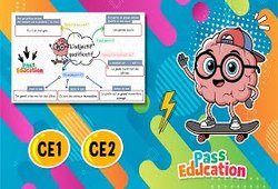 Adjectif qualificatif - Vidéo pédagogique : Primaire 3