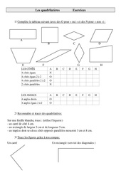 Quadrilatères - Exercices - Géométrie : Primaire 4 - PDF à imprimer