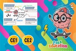 Les niveaux de langue - Carte mentale en vidéo : Primaire 2