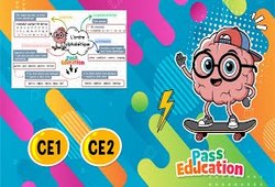 Ordre alphabétique - Carte mentale en vidéo : Primaire 3