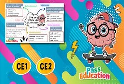 Lire un article de dictionnaire - Carte mentale en vidéo : Primaire 3