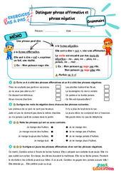 Distinguer phrase affirmative et phrase négative - Exercices Pas à Pas : Primaire 3 - PDF à imprimer