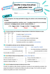 Identifier le temps d'une phrase - Fiches passé, présent, futur - Exercices Pas à Pas : Primaire 3 - PDF à imprimer