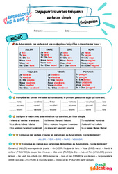 Conjuguer les verbes fréquents au futur simple - Exercices Pas à Pas : Primaire 3 - PDF à imprimer