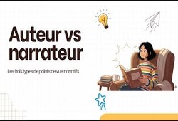 Narrateur et points de vue narratifs - Vidéo pédagogique : Secondaire 2