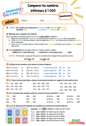 Comparer les nombres inférieurs à 1 000 - Exercices Pas à Pas : Primaire 3 - PDF à imprimer
