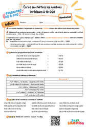 Écrire en chiffres les nombres inférieurs à 10 000 - Exercices Pas à Pas : Primaire 3 - PDF à imprimer