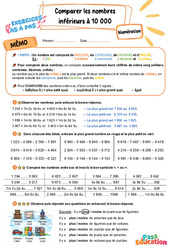 Comparer les nombres inférieurs à 10 000 - Exercices Pas à Pas : Primaire 3 - PDF à imprimer