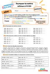 Recomposer les nombres inférieurs à 10 000 - Exercices Pas à Pas : Primaire 3 - PDF à imprimer