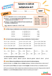 Connaître la table de multiplication par 9 - Exercices Pas à Pas : Primaire 3 - PDF à imprimer