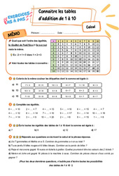Connaître les tables d’addition de 1 à 10 - Exercices Pas à Pas : Primaire 3 - PDF à imprimer