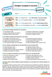 Distinguer voix passive et voix active - Exercices Pas à Pas : Primaire 5 - PDF à imprimer
