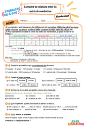 Connaitre les relations entre les unités de numération - Exercices Pas à Pas : Primaire 5 - PDF à imprimer