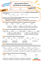 Placer les nombres inférieurs à 1 000 000 000 sur une droite graduée - Exercices Pas à Pas : Primaire 5 - PDF à imprimer