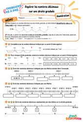 Repérer les nombres décimaux sur une droite graduée - Exercices Pas à Pas : Primaire 5 - PDF à imprimer