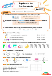 Représenter des fractions simples - Exercices Pas à Pas : Primaire 5 - PDF à imprimer