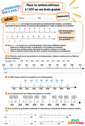 Placer les nombres inférieurs à 1 000 sur une droite graduée - Exercices Pas à Pas : Primaire 3 - PDF à imprimer
