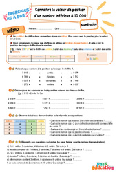 Connaitre la valeur de position d’un nombre inférieur à 10 000 - Exercices Pas à Pas : Primaire 3 - PDF à imprimer